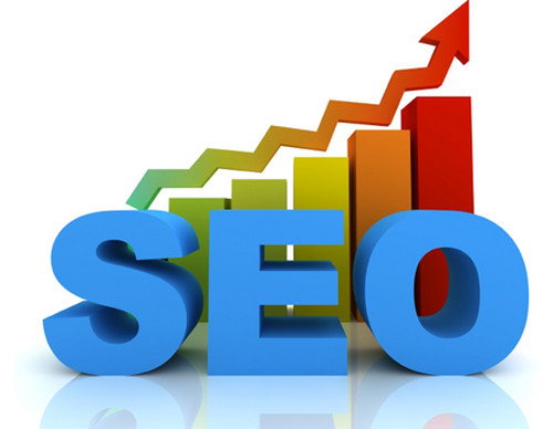 Best SEO service